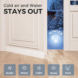 Load image into Gallery viewer, Door Draft Stopper Under Door Seal（2" W x 39" L）