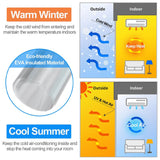 Load image into Gallery viewer, Diagram showing how a product maintains warm temperature indoors during winter and cool air during summer.